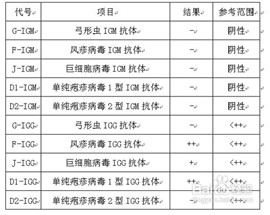 ���γ���Ա�